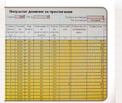Интрастат